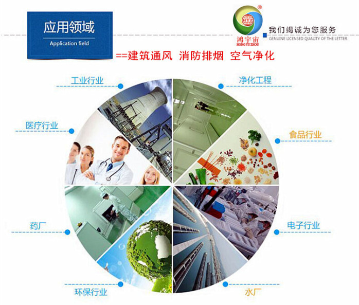 FH-L電動(dòng)風(fēng)量密閉閥 原理、應(yīng)用與選型指南